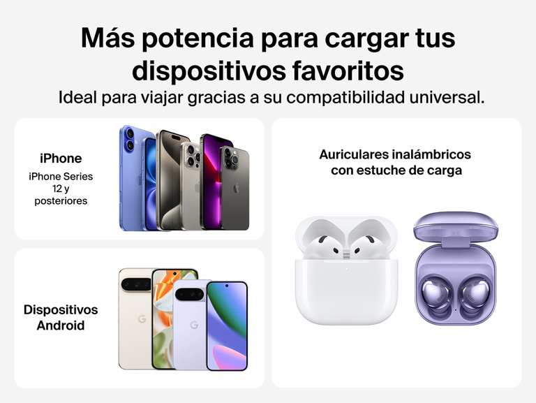 Slim Magnetic Power Bank 10K with Qi2 shown with smartphone, Android devices, and wireless earbuds demonstrating compatibility