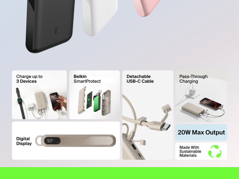 Feature overview of the Belkin BoostCharge Power Bank 20K with Display, highlighting 20W max output, the ability to charge up to three devices, SmartProtect safety, pass-through charging, detachable USB-C cable, and eco-friendly materials.