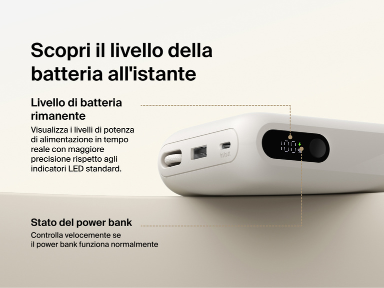 Belkin UltraCharge 20K 45W power bank with digital display showing real-time battery percentage and charging status for accurate power monitoring