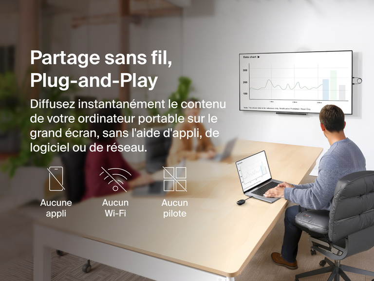 Image de l'adaptateur HDMI sans fil Belkin ConnectAir utilisant la fonction Plug-and-Play pour diffuser instantan&eacute;ment le contenu de l'&eacute;cran d'ordinateurs portables sur un mur via projecteur, sans l'aide d'applis, de connexion Wi-Fi ou de pilotes.