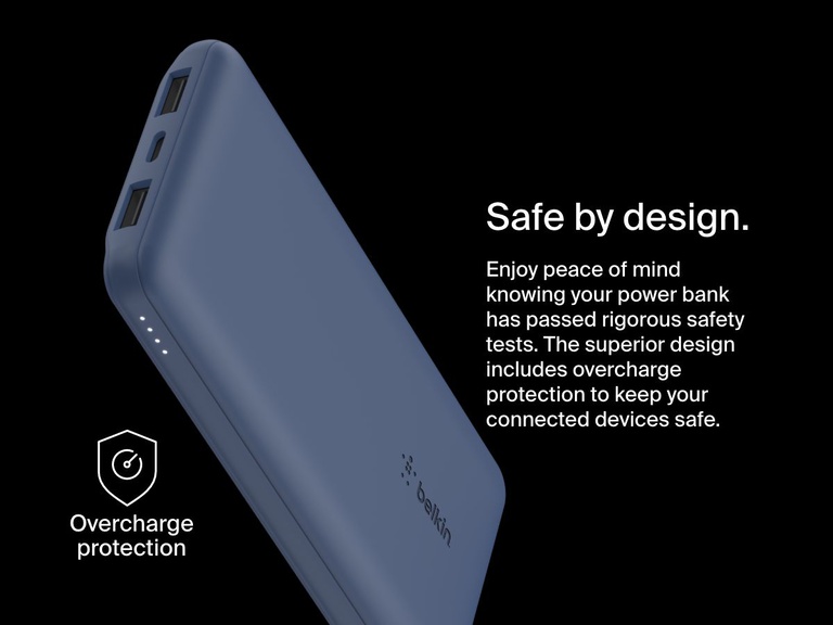 A blue Belkin BoostCharge Power Bank 10K is shown with LED indicators and dual USB ports, highlighting its overcharge protection and safety-tested design for reliable device charging.
