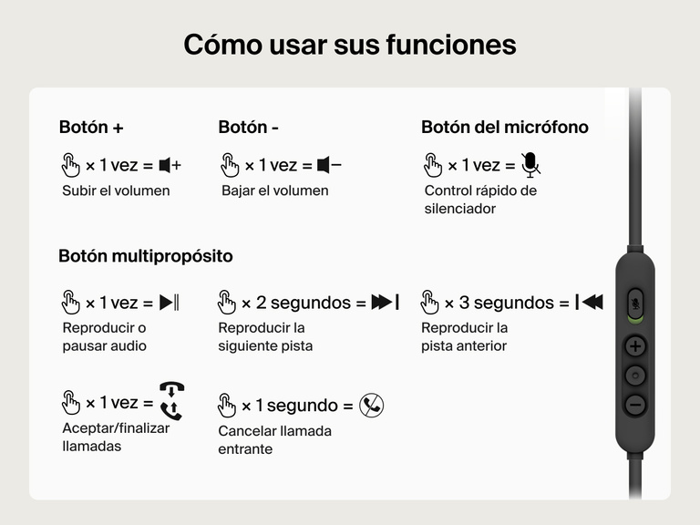 Diagrama mostrando funciones del adaptador de control del cable de los auriculares para niños Inspire con micrófono y cable para Nintendo Switch 2 de Belkin Gamin, incluyendo el volumen, el silenciador y la gestión de llamadas. 
