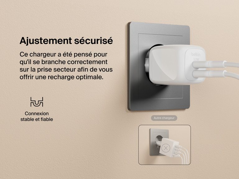 Image d’un chargeur secteur GaN deux ports USB-C Belkin BoostCharge Pro (50 W) branché sur une prise électrique avec deux câbles connectés dessus, illustrant le côté stable et fiable du produit comparé aux chargeurs conventionnels.