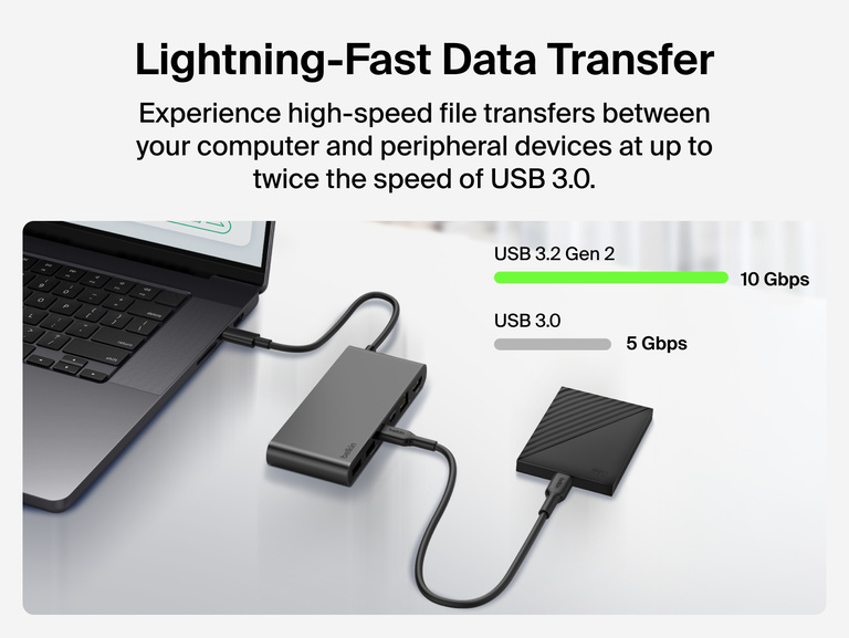 Belkin Connect 8-Port USB-C Hub with 2.5Gb Ethernet connected to a laptop and external drive, showcasing USB 3.2 Gen 2 performance with lightning-fast 10Gbps data transfer speeds.