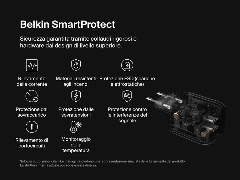 Il doppio caricabatteria da parete da 65 W Belkin Gaming presenta un design compatto e portatile, ideale per ricaricare rapidamente il Nintendo Switch 2 durante gli spostamenti.