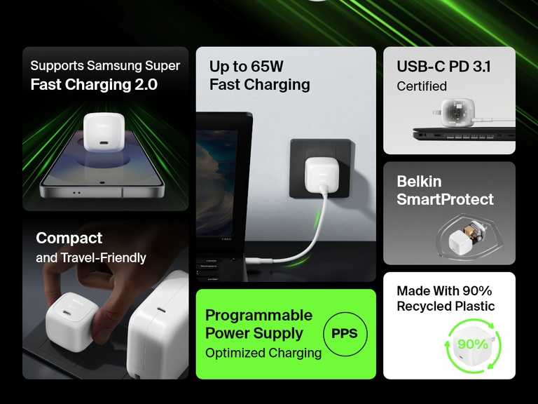 Feature overview image of the Belkin BoostCharge Compact USB-C Wall Charger 65W highlighting PPS optimized charging, Samsung Super Fast Charging 2.0 support, USB-C PD 3.1 certification, and eco-friendly design made with 90% recycled plastic.