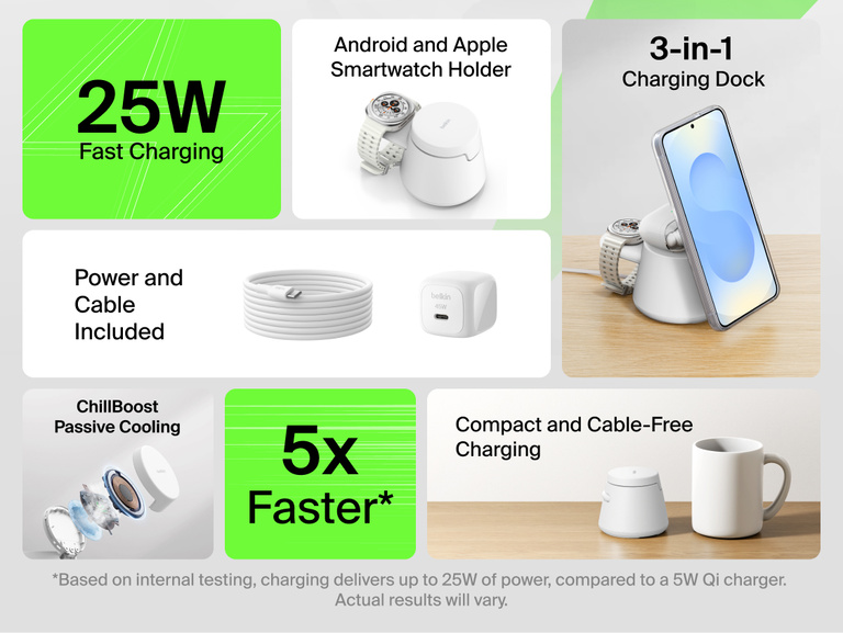 Belkin UltraCharge Modular Charging Dock with Qi2 25W featuring a 3-in-1 modular design, fast wireless charging up to 25W, smartwatch holder compatibility, passive cooling, and compact cable-free charging for everyday devices.