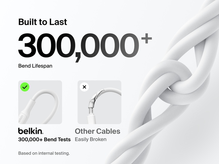 Belkin BoostCharge USB-C to USB-C Cable 240W features a durable braided design with 25,000+ bend lifespan, outperforming standard cables in long-term reliability.