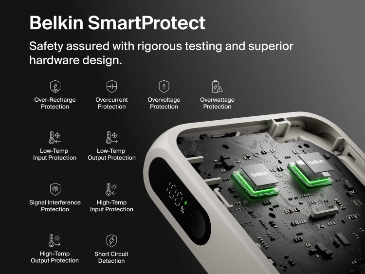 Belkin UltraCharge 20K 45W power bank with integrated cable featuring SmartProtect safety system with multi-layer protection for secure and reliable charging