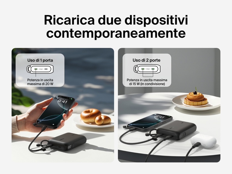 Confronto visivo della power bank 10K con display BoostCharge Belkin che ricarica un dispositivo a 20 W o due dispositivi simultaneamente condividendo la potenza in uscita di 15 W. L'immagine mostra la power bank che ricarica uno smartphone e un paio di auricolari wireless su un tavolo.