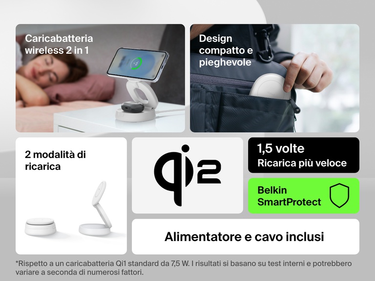 Belkin BoostCharge 2-in-1 Convertible Magnetic Charging Stand with Qi2 15W features two charging modes, compact foldable design, 1.5X faster charging, and includes power and cable.