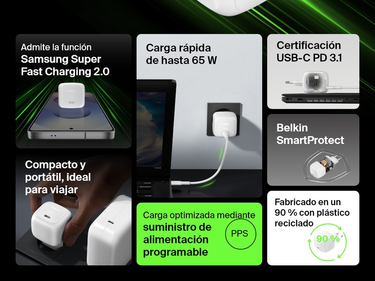 Imagen de vista general de las características del cargador de pared compacto USB-C de 65 W Belkin BoostCharge, en la que se detallan la carga optimizada mediante PPS, la compatibilidad con Carga Superrápida 2.0 (SFC 2.0) de Samsung, la certificación USB-C PD 3.1 y el diseño respetuoso con el medioambiente, fabricado en un 90 % con plástico reciclado.