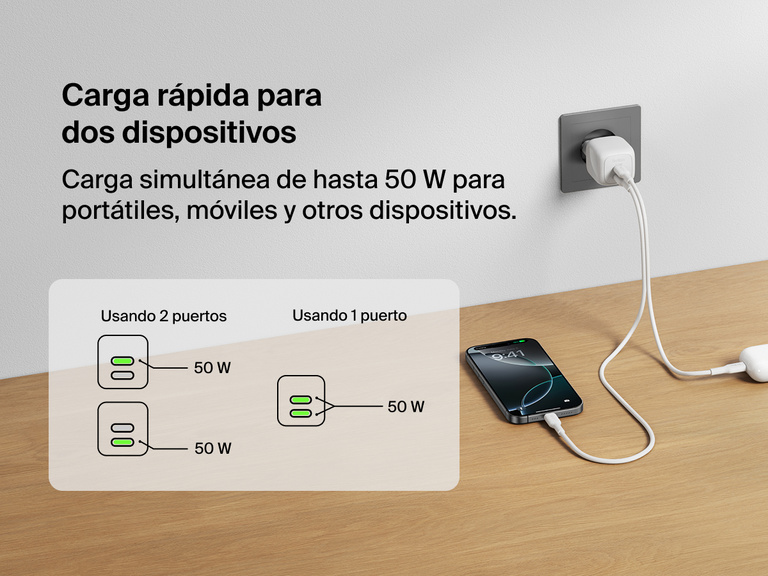 El cargador de pared doble USB-C GaN de 50 W Belkin BoostCharge Pro conectado a una toma de corriente de pared cargando un smartphone y unos auriculares inalámbricos a la vez, con un diagrama que muestra suministro de corriente rápido para uno o dos dispositivos.