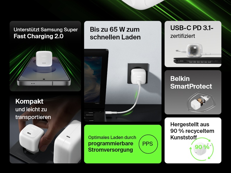 Abbildung des kompakten Belkin BoostCharge USB-C-Ladegeräts (65 W), auf der optimiertes Laden mit PPS, Unterstützung für Super Fast Charging 2.0, die USB-C PD 3.1-Zertifizierung und die umweltfreundliche Konstruktion mit 90 % recyceltem Plastik herausgestellt werden.