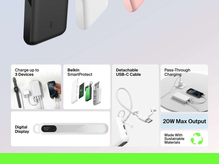 Feature overview of the Belkin BoostCharge Power Bank 20K with Display, highlighting 20W max output, the ability to charge up to three devices, SmartProtect safety, pass-through charging, detachable USB-C cable, and eco-friendly materials.