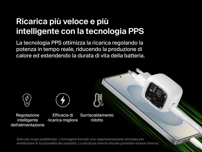Immagine del doppio caricabatteria da parete GaN USB-C da 67 W BoostCharge Pro Belkin che mostra l'integrazione della tecnologia PPS per una regolazione intelligente dell'alimentazione, la migliore efficienza di ricarica e il ridotto surriscaldamento durante la ricarica.