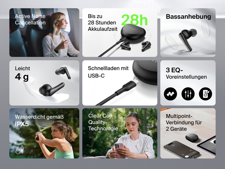 Abbildung, auf der Funktionen der Belkin SoundForm Rhythm ANC Kopfhörer dargestellt werden: Active Noise Cancellation, 28 Stunden Akkulaufzeit, Bassanhebung, geringes Gewicht, Schnellladen mit USB-C, 3 EQ-Voreinstellungen, Wasserfestigkeit der Schutzart IPX5, Clear Call Quality und Multipoint-Verbindung für zwei Geräte.
