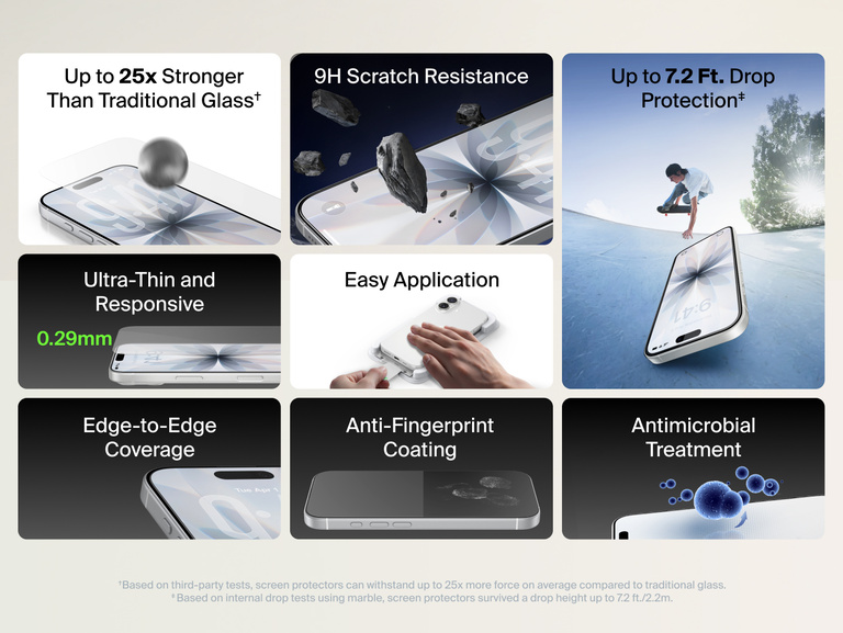 Belkin ScreenForce UltraGlass 2 Screen Protector with 25x stronger glass, 9H scratch resistance, 7.2 ft drop protection, ultra-thin 0.29mm design, edge-to-edge coverage, anti-fingerprint, antimicrobial treatment, and easy application.