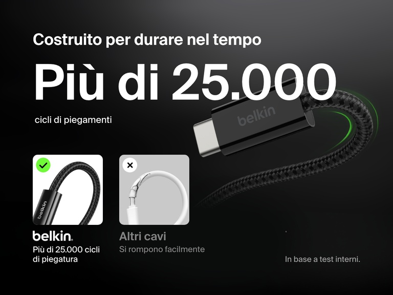 Immagine del cavo da USB-A a USB-C da 15 W Belkin BoostCharge, con design intrecciato ultra durevole che resistente a più di 25.000 cicli di piegatura per offrire prestazioni durature.