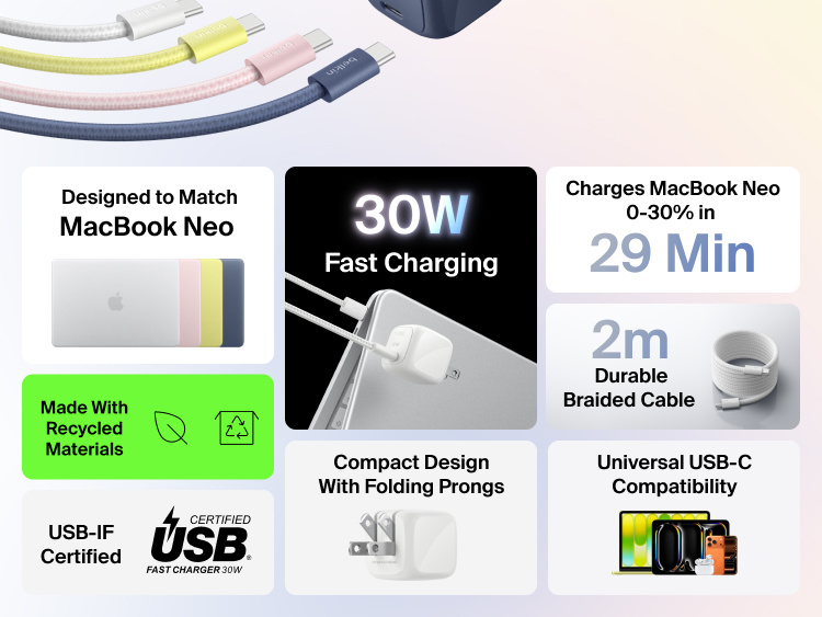 Belkin BoostCharge Compact USB-C Charger 30W and 2m braided USB-C cable featuring fast charging, folding prongs, GaN technology, recycled materials, and universal USB-C compatibility.
