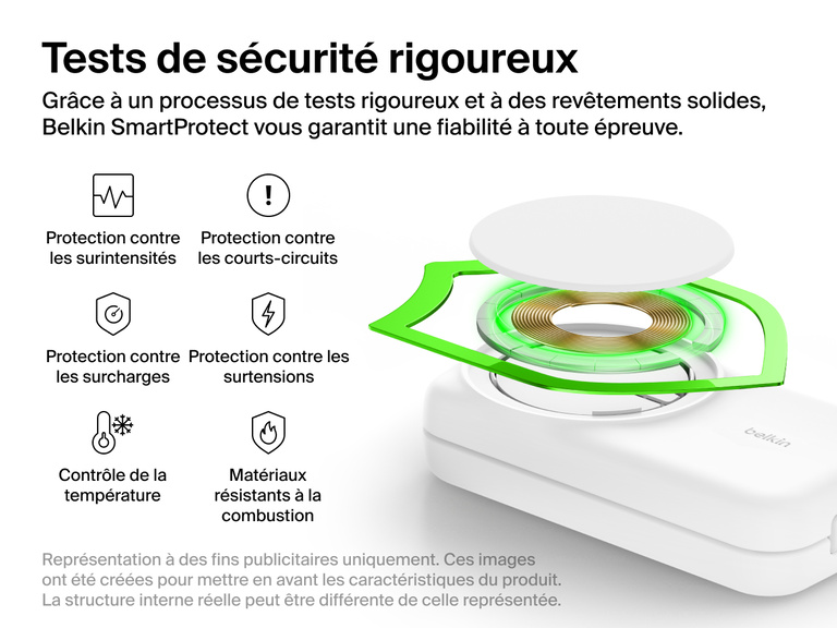 Socle de recharge 2-en-1 aimanté et pliable Belkin UltraCharge avec Qi2 25 W présenté avec les fonctions de sécurité SmartProtect comme le contrôle de la température, la détection des courts-circuits et des matériaux résistants à la combustion.
