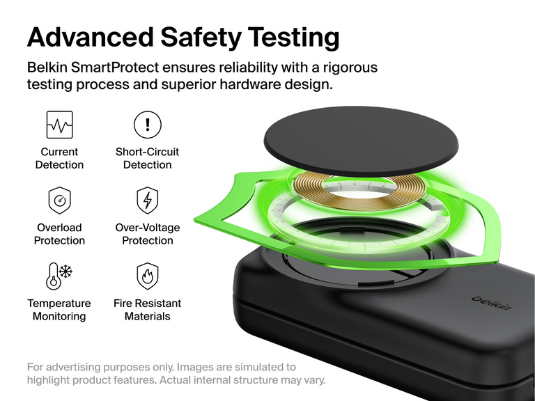 Belkin UltraCharge 2-in-1 Foldable Magnetic Charger with Qi2 25W shown with SmartProtect safety features including temperature monitoring, short-circuit detection, and fire-resistant materials.