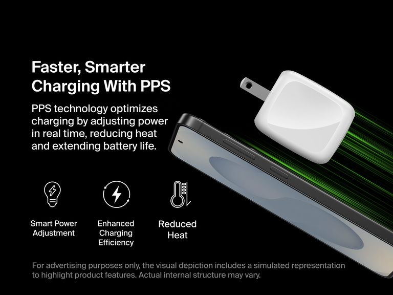 Belkin BoostCharge Pro Dual USB-C GaN Wall Charger 50W with PPS technology for smart power adjustment, enhanced charging efficiency, reduced heat, and longer battery life.