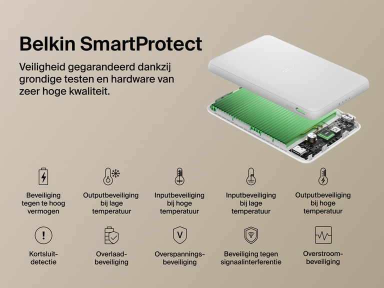 Belkin BoostCharge Slim Magnetic Power Bank 5K shown with internal components highlighting Belkin SmartProtect technology for safety features like overcharge, overcurrent, and temperature protection.