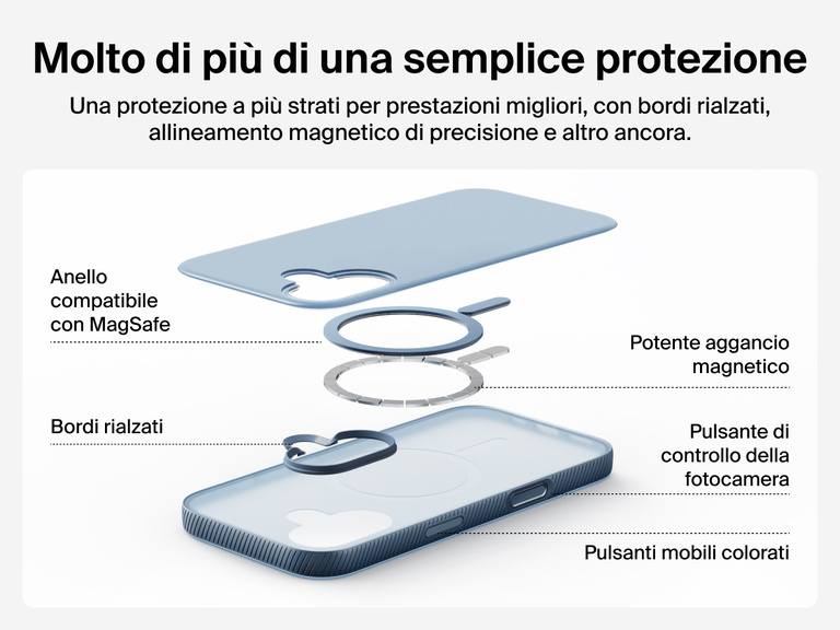 Belkin SheerForce Grip Series Case for iPhone 17 supports MagSafe and Qi2 wireless charging with strong magnetic alignment.