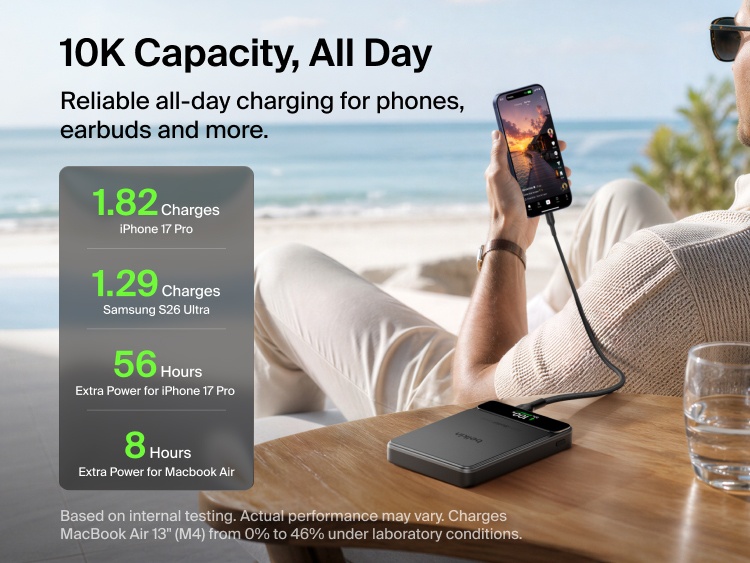 Belkin UltraCharge Pro Power Bank 10K with BoostSolid Cell charges a smartphone at the beach, highlighting 10K capacity for reliable all-day portable power.