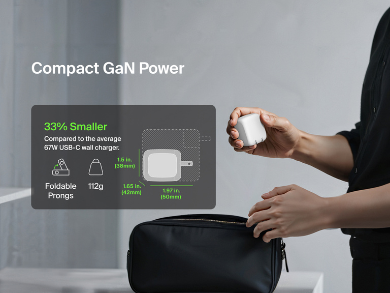Belkin BoostCharge Pro Dual USB-C GaN Wall Charger 67W shown being packed into a bag, emphasizing compact size, foldable prongs, and 33% smaller design for travel convenience.