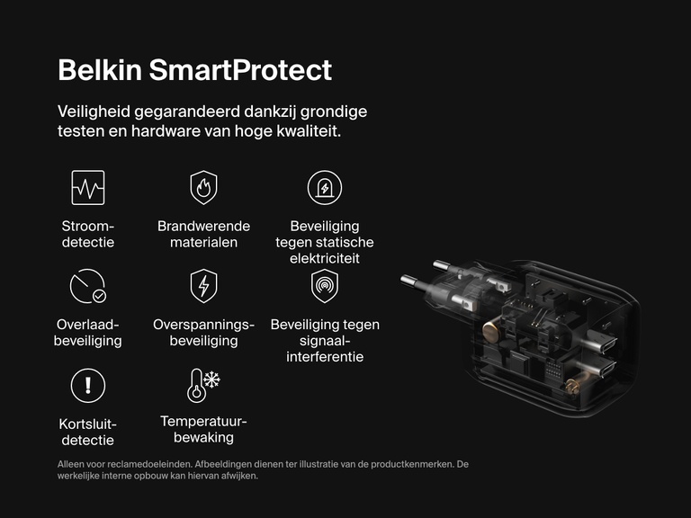 De Belkin Gaming 2-poorts USB-C-wandlader (65 W) heeft een compacte, reisvriendelijke vormgeving met inklapbare stekkerpinnen, ideaal om de Nintendo Switch 2 onderweg snel op te laden.