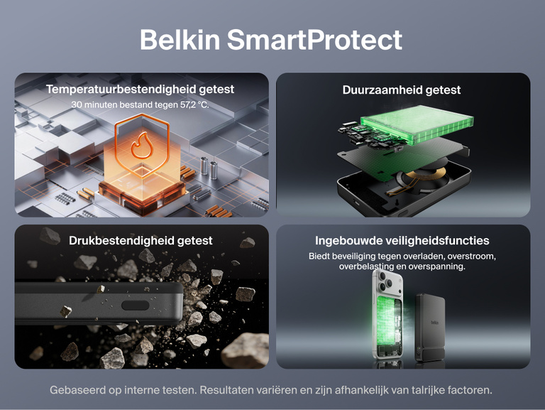 Belkin UltraCharge Slim Magnetic Power Bank 10K illustrating optimized charging with fast, stable and trickle charging to maintain long-term battery health and performance