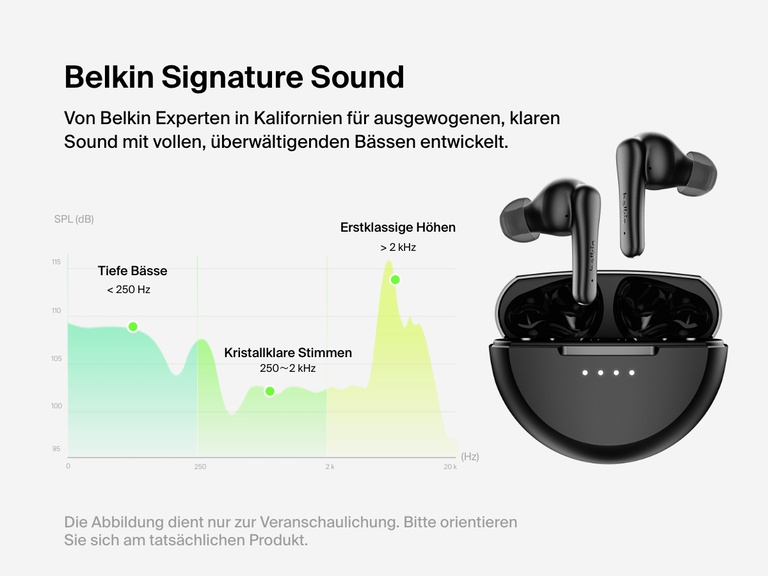 Abbildung, auf der Belkin SoundForm Rhythm ANC Earbuds mit einer Grafik, auf der der Belkin Signature Sound mit tiefem Bass, kristallklaren Stimmen und erstklassigen Höhen veranschaulicht wird, der auf eine beeindruckende Audiowiedergabe ausgelegt ist.