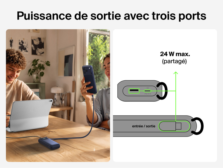 Image d'ne batterie externe 11K UltraCharge avec c&acirc;ble r&eacute;tractable rechargeant simultan&eacute;ment une tablette et un t&eacute;l&eacute;phone sur une table, avec un sch&eacute;ma indiquant une puissance de sortie partag&eacute;e de 24&nbsp;W entre les trois&nbsp;ports.