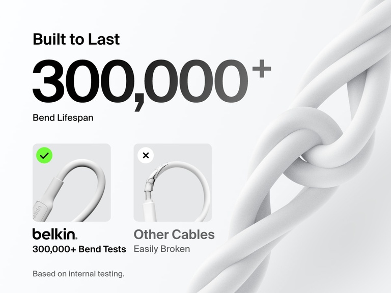 Infographic comparing the Belkin BoostCharge USB-A to USB-C Cable 15W, tested for 300,000+ bends, with standard cables that break easily under stress.