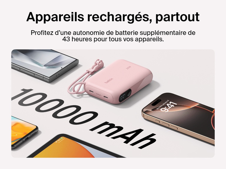 Image d'une batterie externe 10K Belkin BoostCharge avec écran intégré entourée de plusieurs appareils, mettant en avant sa capacité de 10 000 mAh et ses 43 heures d'autonomie supplémentaire lors de déplacements.