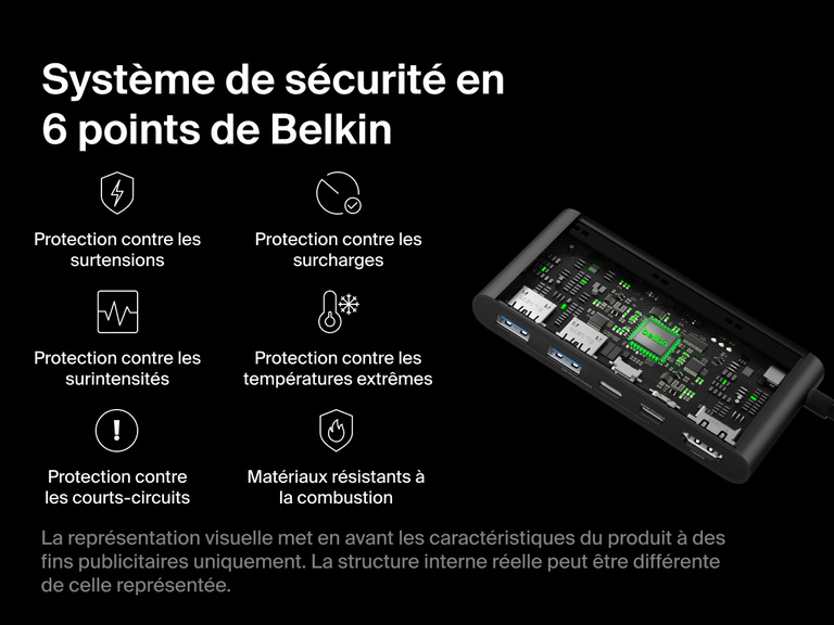 Belkin Connect 5-Port USB-C Hub with Dual USB-C Ports features a 6-point safety system with protection against overvoltage, overload, short circuit, overcurrent, overheating, and fire.