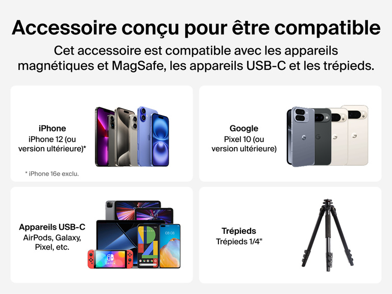 Belkin Stage PowerGrip compatibility chart showing support for iPhone 12 and later, Google Pixel 10 and later, USB-C devices like AirPods and Galaxy, and tripods with 1/4-inch mounts.
