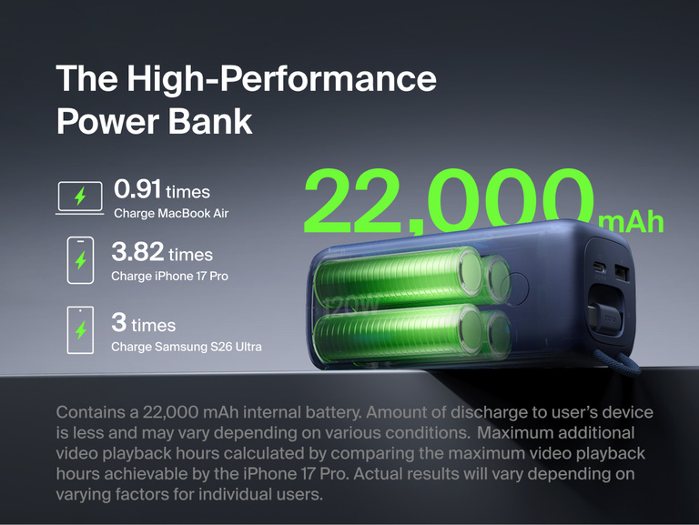 UltraCharge Power Bank 22K with Retractable Cable charging two laptops at once on a desk, illustrating 120W fast charging that charges a MacBook Air or iPhone from 0 to 50 percent in under 30 minutes