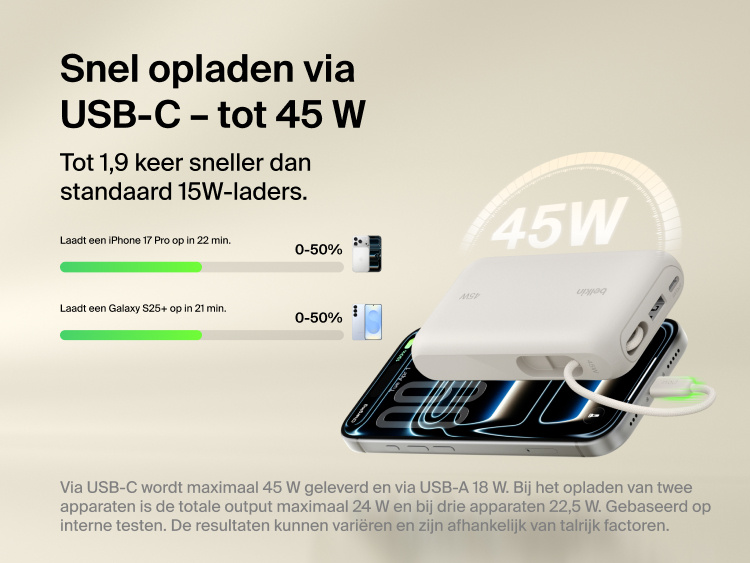 Belkin UltraCharge 10K power bank with integrated USB-C cable and digital display delivering up to 45W fast charging for smartphones and portable devices