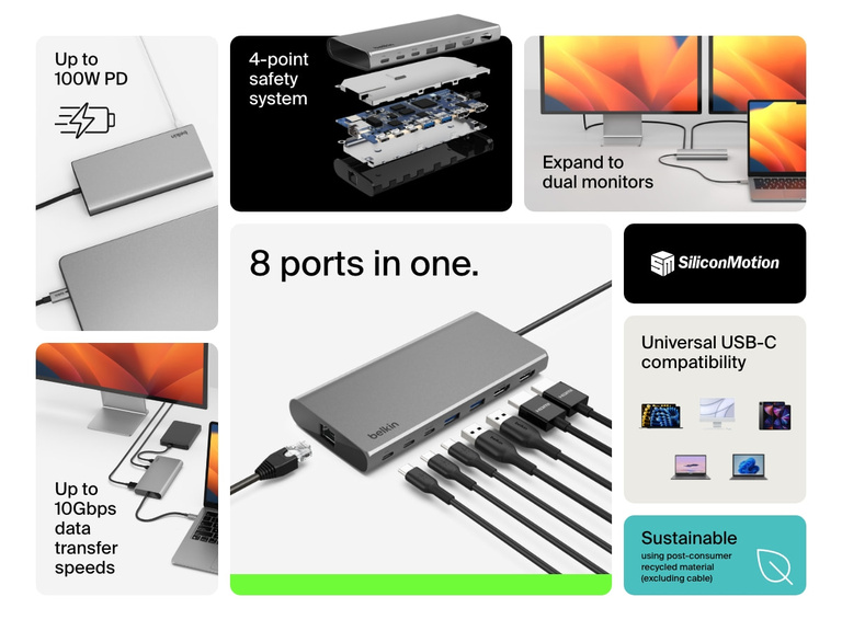 Image of the Belkin Connect Universal USB-C 8-in-1 Dual Display Core Hub connected to multiple devices, highlighting features such as up to 100W Power Delivery, 10Gbps data transfer speeds, dual monitor support, universal USB-C compatibility, a 4-point safety system, and use of sustainable materials.