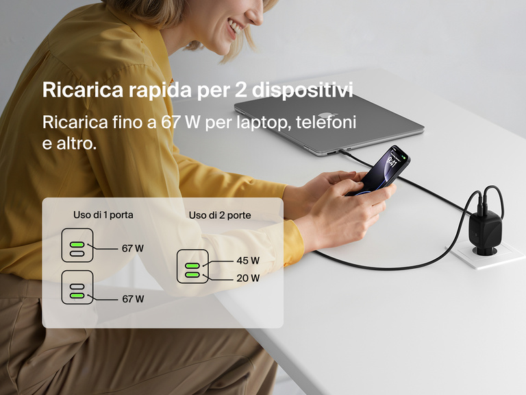Immagine del doppio caricabatteria da parete GaN USB-C da 67 W BoostCharge Pro Belkin mentre ricarica un laptop e uno smartphone nello stesso istante, fornendo una potenza totale in uscita di 67 W, ideale per alimentare in modo rapido ed efficiente due dispositivi.