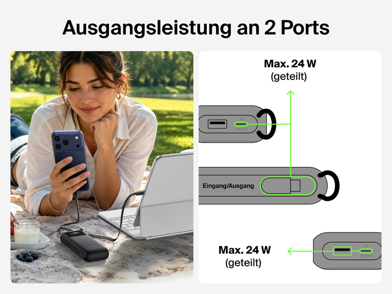 Die 11K-Powerbank mit einziehbarem Kabel l&auml;dt ein Smartphone im Freien, mit einer Darstellung der geteilten 24-W-Ausgangsleistung beim gleichzeitigen Laden &uuml;ber zwei Anschl&uuml;sse.