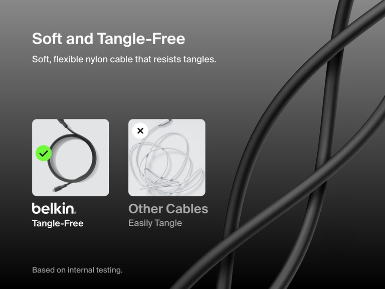 Infographic showing the Belkin BoostCharge USB-A to USB-C Cable 15W as a soft, tangle-free nylon cable, outperforming standard cables that easily knot and twist.