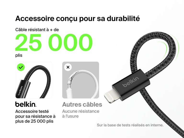 Le câble USB-A Belkin BoostCharge avec connecteur Lightning se distingue par sa gaine tressée robuste qui résiste à plus de 25 000 plis, offrant ainsi une longévité et une robustesse supérieures à celles des câbles standards.