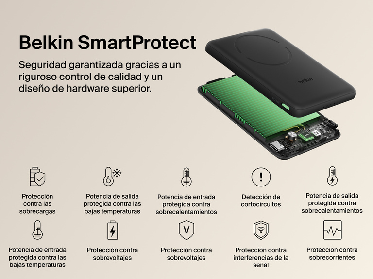 Belkin BoostCharge Slim Magnetic Power Bank 5K shown with internal components highlighting Belkin SmartProtect technology for safety features like overcharge, overcurrent, and temperature protection.