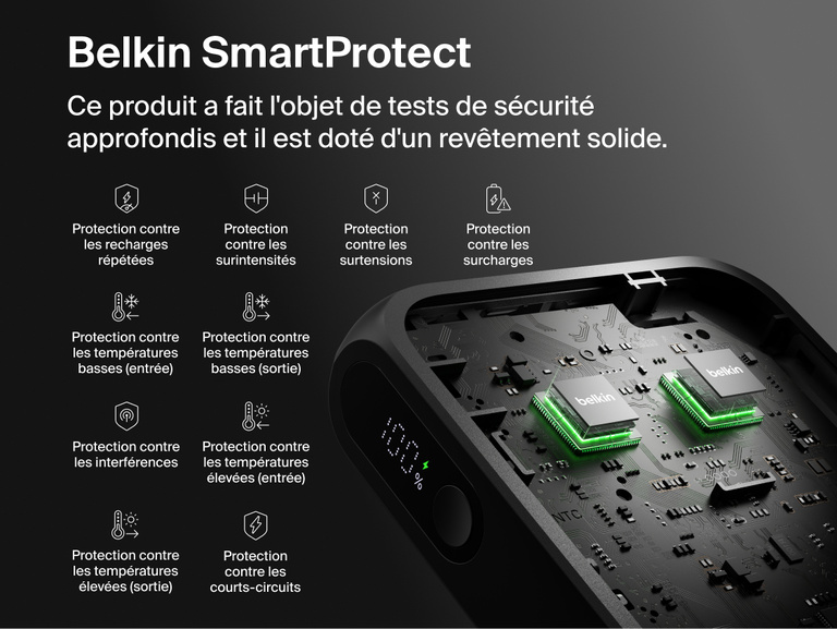 Belkin UltraCharge 20K 45W power bank with integrated cable featuring dual-chip safety system, temperature monitoring, and advanced protection for secure charging