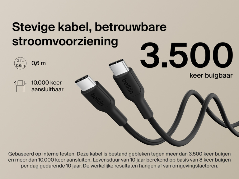 Belkin BoostCharge Slim Magnetic Power Bank 5K shown with durable USB-C to USB-C cable designed for 3,500+ bends and reliable long-lasting charging performance.