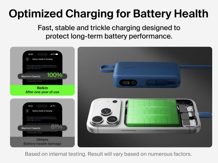 Belkin UltraCharge 10K power bank with integrated USB-C cable and digital display featuring optimized fast and stable charging to support long-term battery health